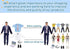 11.5 Inch Ken Doll Clothes and Accessories Doll Outfit for 12 Inch Ken Boy Doll,Including 1 Suit,1 Shirt, Random 4 Tops,Random 4 Pants,1 Pair of G...