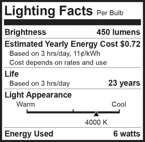 Bioluz LED 40 Watt LED Light Bulbs 4000K Cool White 6 Watts = 40W Non-Dimmable A19 LED Light Bulbs 6 Pack...