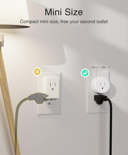 GHome Smart Mini Plug, Wi-Fi Outlet Socket Compatible with Alexa and Google Home, Remote Control with Timer Function, No Hub Required, ETL FCC Lis...