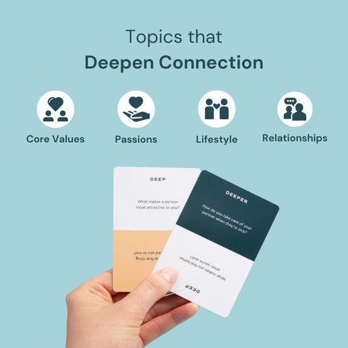 in Real Life Conversation Cards to Date Deeper - Dating Games for New Couples - Dating Card Game - Conversation Cards for Couples - Relationship C...