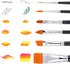 Bowitzki Face Paint Brush Set, 6pcs Artist Brushes for Body Face Painting,Acrylic Painting Watercolor Oil Gouache...