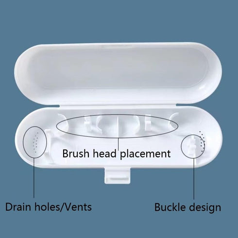 2 Pcs Electric Toothbrush Travel Case, Toothbrush Travel Containers, Portable Travel Toothbrush Holder for Oral B Pro & Sonicare & 97% Other Tooth...