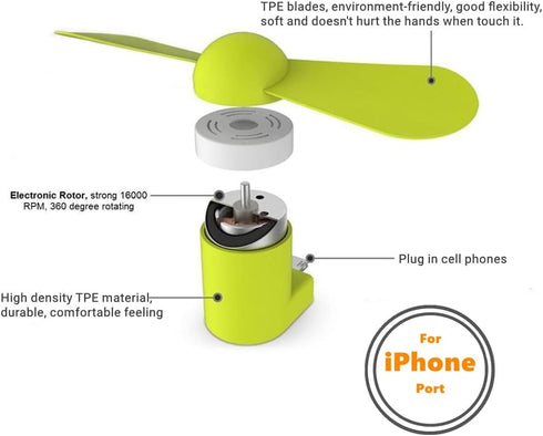 Cell Phone Fan for iPhone - 4 Pack Personal Mini USB Fan Plug in Mobile Phones, Small Portable Pocket Cellphone Fan for iPhone 14 13 12 11 10 9 Pl...