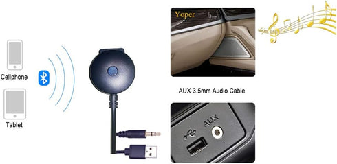 Bluetooth Kit Compatible with BMW and Mini Cooper Android iPhone iPod Integration Music Interface Adaptor for Cars USB AUX Connector...
