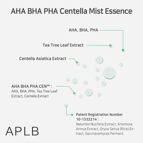 APLB AHA BHA PHA Centella Mist Essence | AHA BHA PHA CEN™ 23.8% 3.55 FL.OZ/Korean Skincare, Exfoliant, Replenishing moisture, Revitalize for gentl...