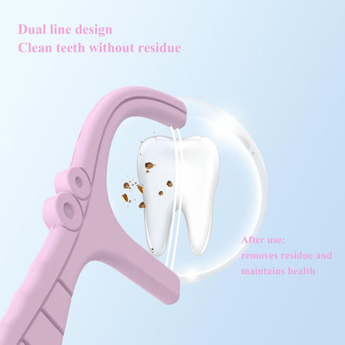 Shred Resistant Twin line Dental Floss Picks Dispenser-2 Box Lime Flavor Double line Flosser Portable Case-Best Dental Tools for Oral Care-The Ult...