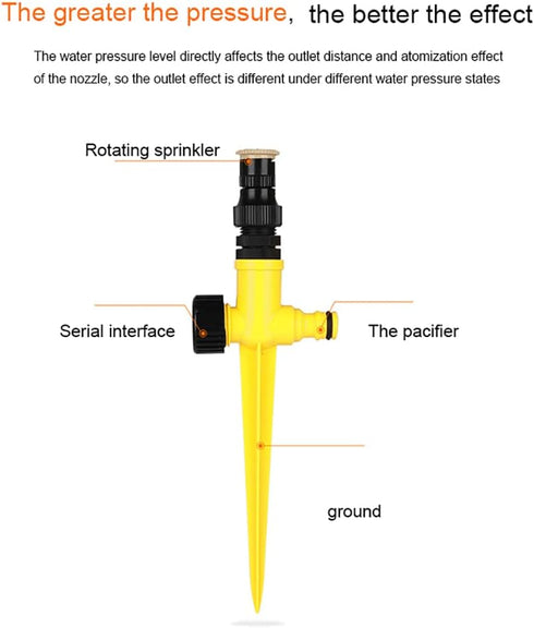360° Rotation Auto Irrigation System Garden Lawn Sprinkler Patio, Garden Sprinkler Lawn Sprinkler, 90°/180°/360°, Adjustable at Will for Outdoor G...