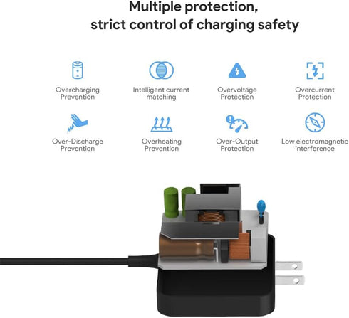 KFD 22V Charger Adapter for Shark SV75_N Series SV75N SV75Z XA75N SV75SP SV75C XB75N Cordless 15.6V Pet Perfect Hand Vacuum,Shark Euro-Pro SV736 S...