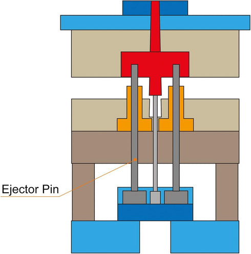 uxcell Straight Ejector Pins, 4mm (5/32") Dia. 65Mn Steel Round Tip Punch 100mm (4") Long for Mechanical Maintenance 5Pcs...
