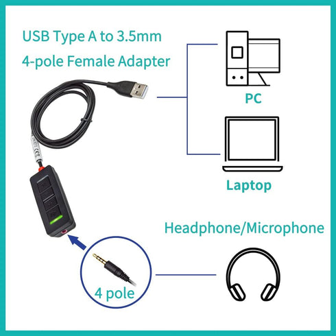 3.5 mm to USB Adapter Headset Headphone Cable 3.28 ft, Mic-Supported Mic Mute & Speaker Volume Up Down in-line for PC Laptop Desktop Computer...