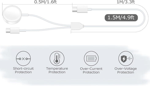 Phone Watch Charger Cable - Upgraded 2-in-1 USB C Fast Charging Cable Compatible with Watch and Phone 15/Pro/Max/XS/X/Pad Series(4.9ft/1.5m)......