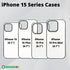INNOSUB USA Sublimation Phone Cases Set of 5Pcs – Protective Case Compatible with iPhone 15 Plus Includes Aluminum Inserts – Soft Rubber Blank Bla...