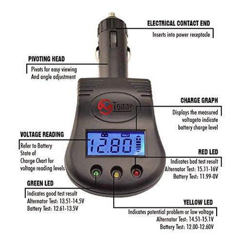 Tonny 12V Cigarette Lighter Car Battery and Charging System Tester...