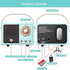 Retro Bluetooth Speaker,Wireless Vintage Small Speaker with Stereo Sound,Hands-Free Call,400mA Battery,TF Card, Aux Line,Water-Proof for iOS Andro...