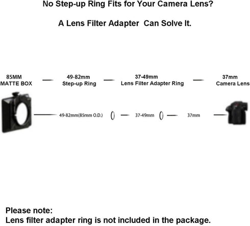 Step-up Ring for Mirrorless DSLR Cameras Camcorder Video Compatible with 52mm Lens to 85mm Lens Matte Box O.D, LingoFoto Lens Adapter Ring...