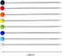 Sewing Pins 800 PCS Straight Quilting Pins 1.6 in Glass Ball Head Pins for Fabric Crafting...