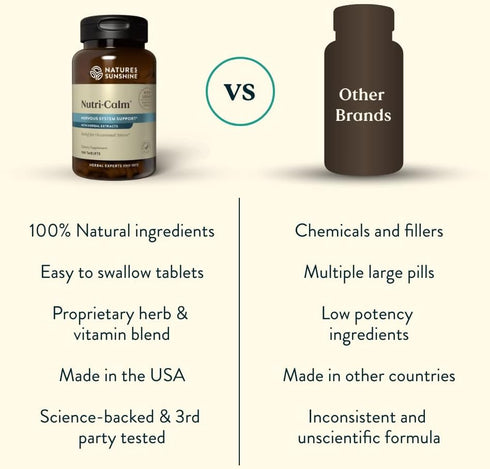 Nature's Sunshine Nutri-Calm - Herbal Stress Relief Supplement, Natural Relief for Adults, Happy Pills for Stress, Sleep & Mood Support, Mood Boos...