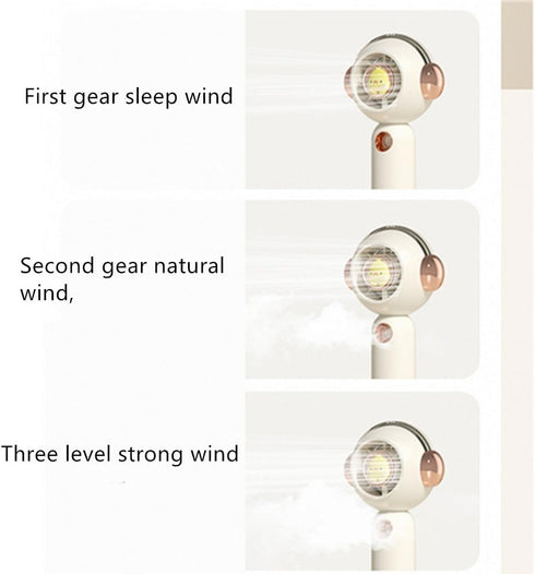 Portable Handheld Misting Fan, Rechargeable Personal Mister Fan, Battery Operated Spray Water Mist Fan, Mini for Disney Travel Makeup Beach Outdoo...