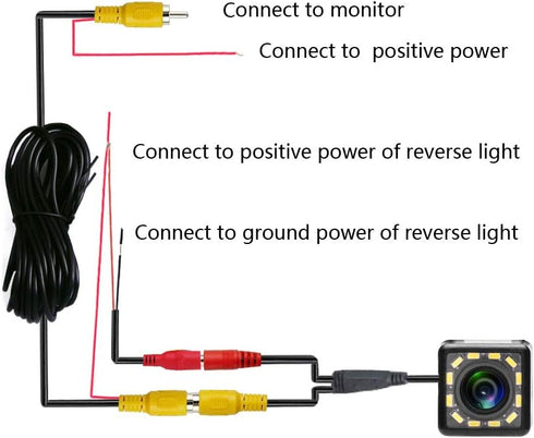 12 LED Adjustable Angle Car Rear View Camera for Nissan Tiida/Versa Hatchback/Grand Livina/Pulsar/Fairlady Z & Vehicle Camera Waterproof Reversing...
