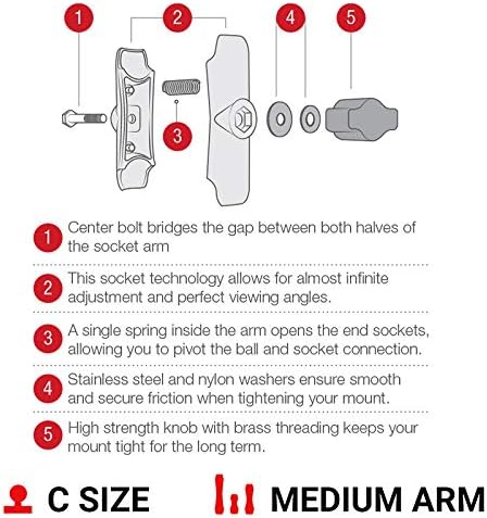 RAM Mounts Double Socket Arm RAM-201U Medium Arm Compatible with RAM C Size 1.5" Ball Components...