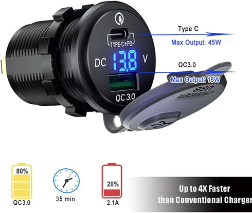 GemCoo 63W USB C Car Charger Socket, 45W PD Outlet 18W QC3.0 Charger 12V USB Cigarette Lighter Socket with LED Voltmeter for Car RV Boat Marine Tr...