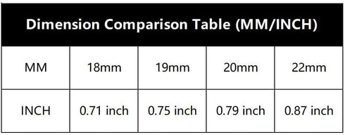 5Pcs Metal Resin Buttons Pearl Embellishment Crystal Upholstery Buttons for Jewelry Making Wedding DIY(Pink,22mm)...