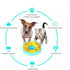 Slow Feeder Dog Bowls for IQ Training and Brain Stimulation ,Dog Puzzle Toys Interactive Mentally Stimulating Treat Dispensing Toys for Large, Med...