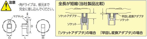 Kyoto Tool (KTC) BAE23 Quick Turn Conversion Adapter, Total Length: 0.5 inches (13 mm)...