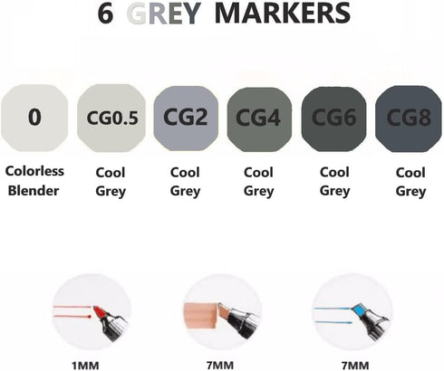 6pcs Grey Gray Alcohol Markers Set for Building Interior Design, Dual Tips Art Markers Drawing Sketched Double Tipped Markers for Adults Kids (Coo...