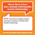 Never Have I Ever Conversation Starters: College Life Edition | Funny Card Game for Parties, Pregames, Spring Breaks, and Vacations | Fun Card Gam...