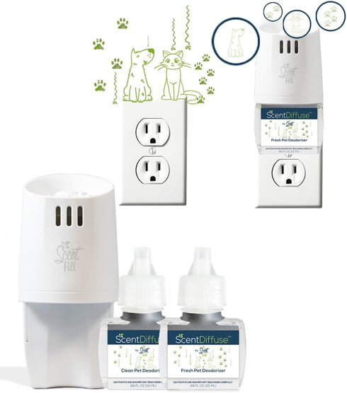 ScentDiffuse Pet Odor Deodorizing Air Freshener Starter Kit, 2 Refills + Diffuser...