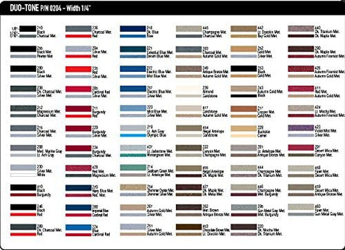 Universal Duo-Tone 0204246 - Auto Customizing 2 Color Dual Pinstripe - 4/16" x 150' (1/8” Stripe, 1/16" Gap, Then 1/16” Stripe) - 246-Black/Red...