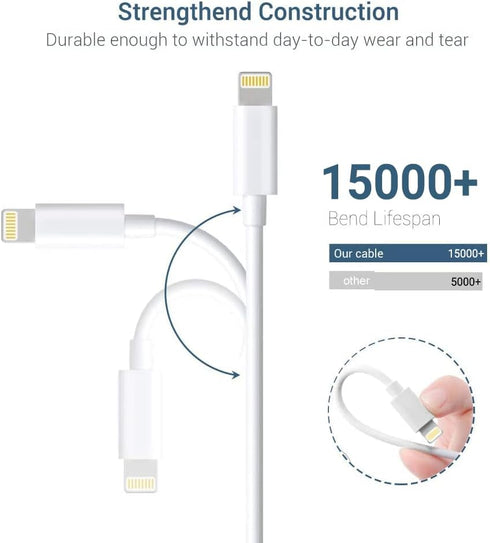 Marchpower Lightning Cable 3FT, iPhone Cable 3FT MFi Certified, 3Pack iPhone Charging Cable Charger Cord for iPhone 14 Plus 13 12 11 Pro Max Mini ...