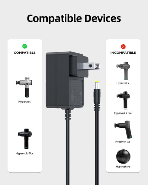 24V Charger Fit for Hyperice Hypervolt Massage Gun 53000 001-00 Replacement Power Cord...