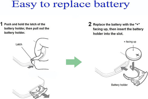 Replacement Remote Control for AM09 Dyson Hot + Cool Tower Fan Heater Cooler...