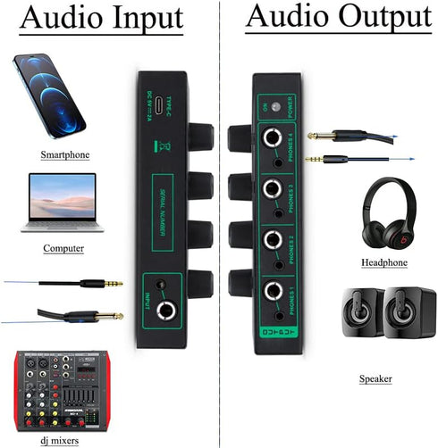 4 Channels Headphone Amplifier with 1/4" and 1/8" TRS Jack Input for Dj Mixer Headphone Mixer Amps Headphone Splitter with Separate Volume Control...