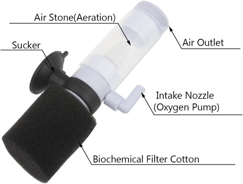 Senzeal Mini Sponge Fish Filter Quiet 3 in 1 Small Aquarium Air Pump Filter for Freshwater Saltwater Small Fish Tank with Check Valve 106cm Airlin...