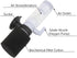 Senzeal Mini Sponge Fish Filter Quiet 3 in 1 Small Aquarium Air Pump Filter for Freshwater Saltwater Small Fish Tank with Check Valve 106cm Airlin...