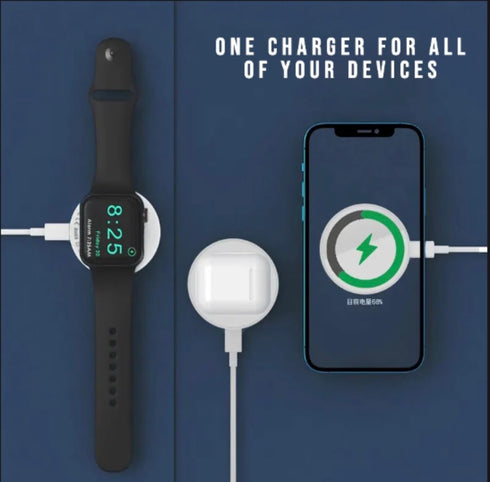 JEEM Magnetic Wireless Charger for iPhone 15/14/13/12 Pro, Plus and Max, Airpods Pro, Apple Watch Series 9/8/7/6/5, 3 in1 Charging Station, magsaf...