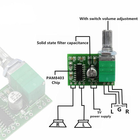 5pcs Mini PAM8403 DC 5V 2 Channel USB Digital Power Amplifier Board Module 2 * 3W Volume Control with Potentionmeter...