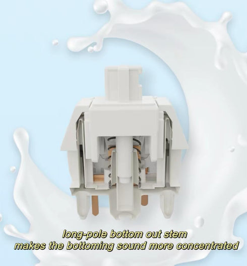 Gateron Smoothie Keyboard Switches,Creamy 5-Pin Switches,Factory Pre-lubed Switches,40gf White Switches Keyboards,Compatible with RGB LED,Suitable...