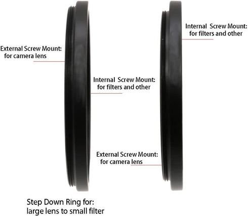 95 to 86mm Metal Step Rings/ 95mm to 86mm Step Down Ring Filter Ring Adapter for 95mm Camera Lens & 86mm UV CPL ND Filters Hoods Caps LingoFoto FS...