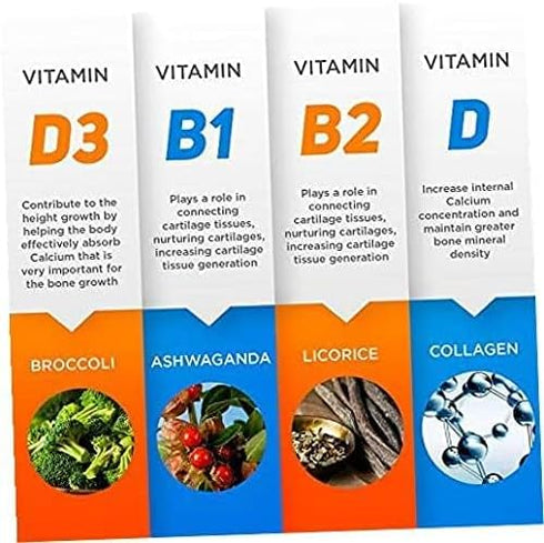 Height Growth - Height Growth Maximizer - Calcium, Vitamin D3, B1, B2 - Grow Taller Supplement - Bone Growth Supplement - Made in USA (White)...