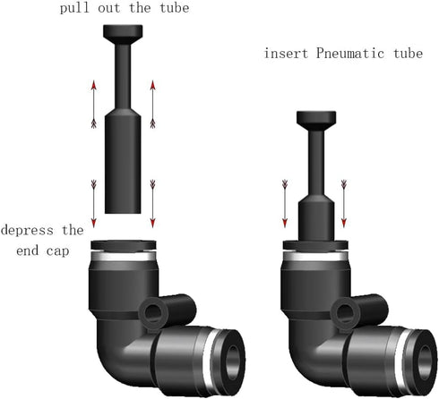 30 pcs 3/16 inch Pneumatic Cap Style Plug Fitting,Push-to-Connect Fitting Plug For 3/16 pneumatic tube and pneumatic fittings...