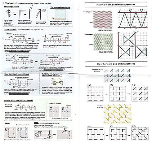 Sashiko Design Cloth - Pre-Printed Grid for Hitomezashi Sashiko, Furoshiki, Fukin - White...