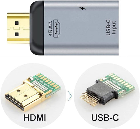 Chenyang USB-C Type-C Female Source Input HDMI Male Output 4K 60Hz 1080P Adapter with PD Power Port for Phone & Laptop...