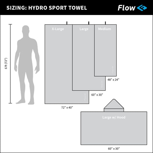 Flow Hydro Sport Towel - Microfiber Quick Dry Swimming Towels for Swim, Pool, Triathlon, and Other Water Sports in Medium, Large, Extra Large, and...