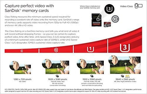 Professional Ultra SanDisk 16GB Verified for Amazon Fire HD 8 MicroSDHC Card with Custom Hi-Speed, Lossless Format! Includes Standard SD Adapter. ...