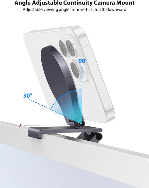 Stouchi Continuity Camera Mount for Desktop Monitor, iMac Compatible iPhone Webcam Mount with Mag-Safe for Mac Desktops and Displays, Apple TV 4K...