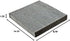 WIX Filters - 24511 Cabin Air Panel, Pack of 1...